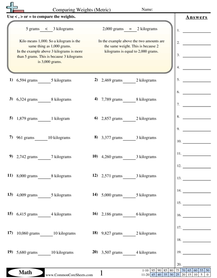 4.md.1 Worksheets - Comparing Weights (Metric) worksheet